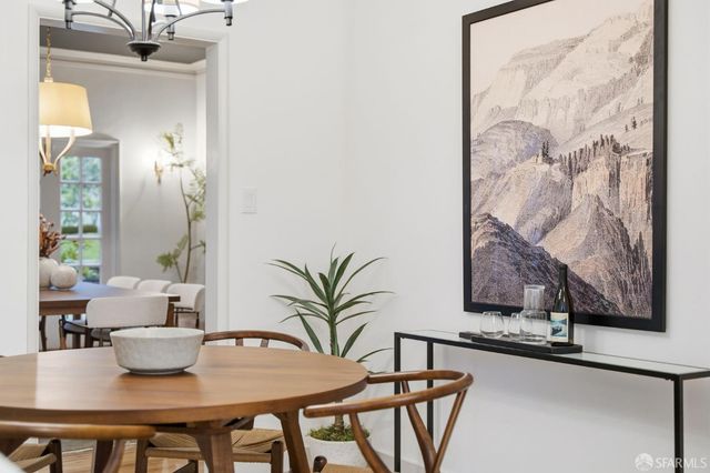 214 Santa Clara Avenue, San Francisco, CA 94127