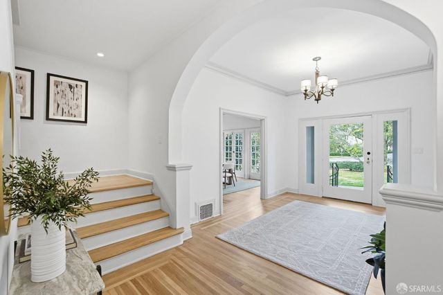 214 Santa Clara Avenue, San Francisco, CA 94127