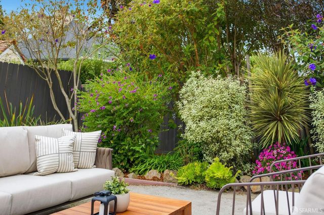 214 Santa Clara Avenue, San Francisco, CA 94127