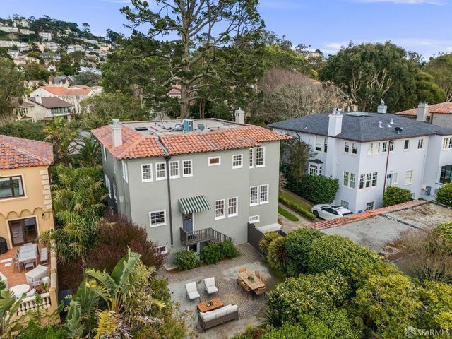 214 Santa Clara Avenue, San Francisco, CA 94127