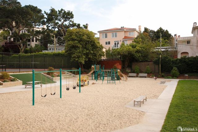 214 Santa Clara Avenue, San Francisco, CA 94127