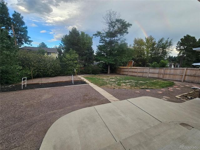 5218 Manitou Road, Littleton, CO 80123
