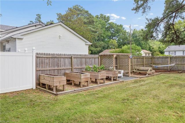 200 Peachwood LN, Virginia Beach, VA 23452