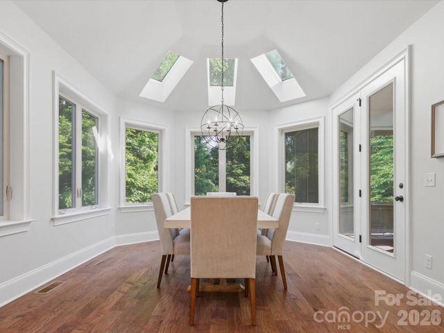 1126 Bromley Drive, Matthews, NC 28104