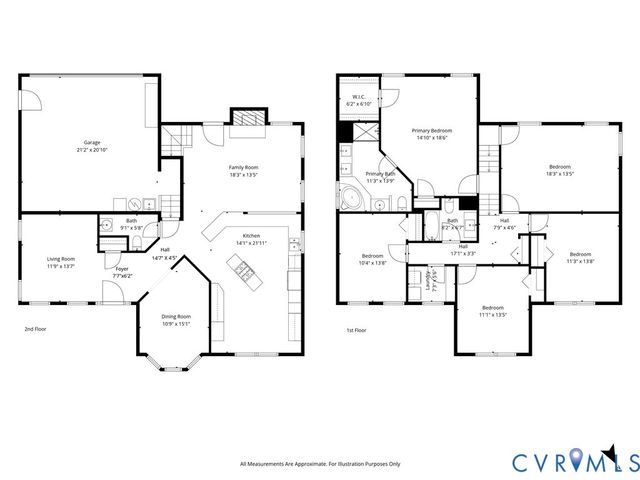 11105 Glen Hollow Ct, Henrico, VA 23223