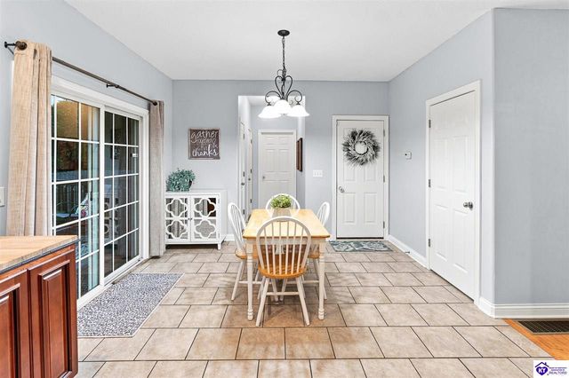2535 Kensington Way, Elizabethtown, KY 42701