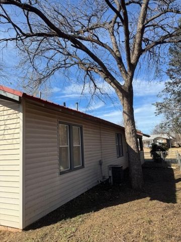 1901 PEARL AVENUE, Wichita Falls, TX 76301