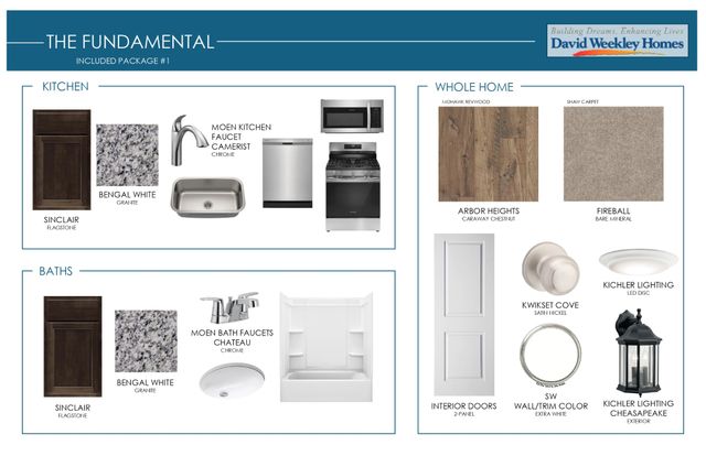 1160 Old Creek Bend, Gallatin, TN 37066