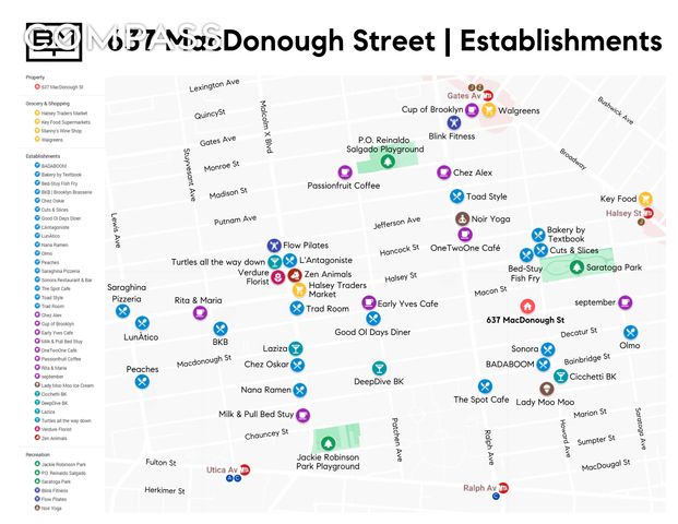 637 Mac Donough Street, New York City, NY 11233