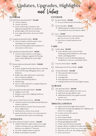 117 Malibu Road, Summerville, SC 29483