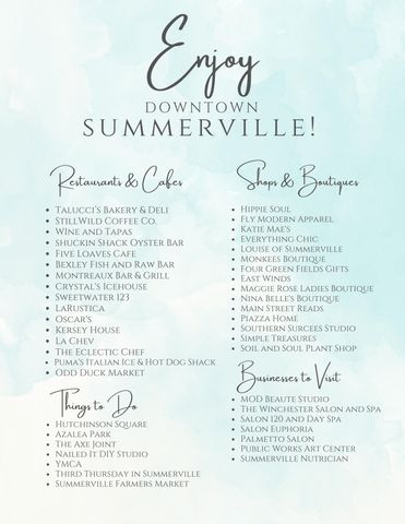 117 Malibu Road, Summerville, SC 29483