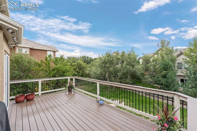 1069 Glengary Place, Colorado Springs, CO 80921