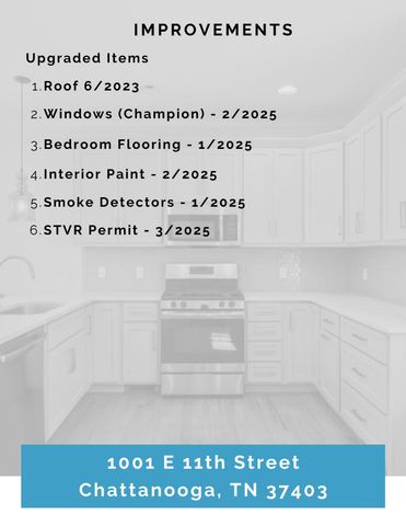 1001 E 11th Street, Chattanooga, TN 37403
