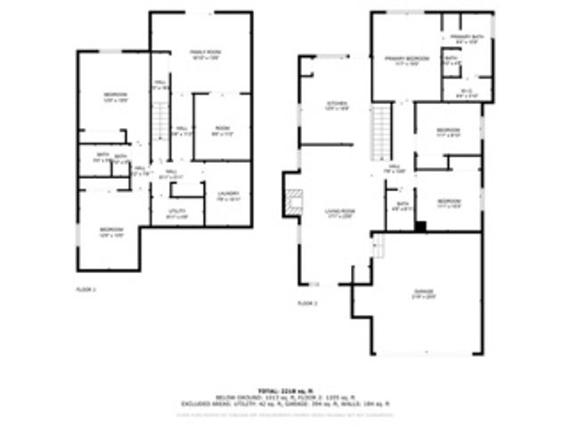 1048 S SLATE CANYON DR, Provo, UT 84606