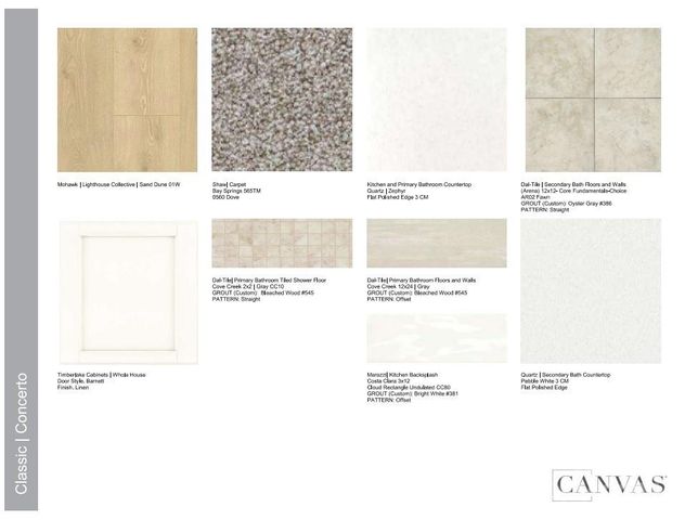 8665 Miles Gap Road, Indian Land, SC 29707