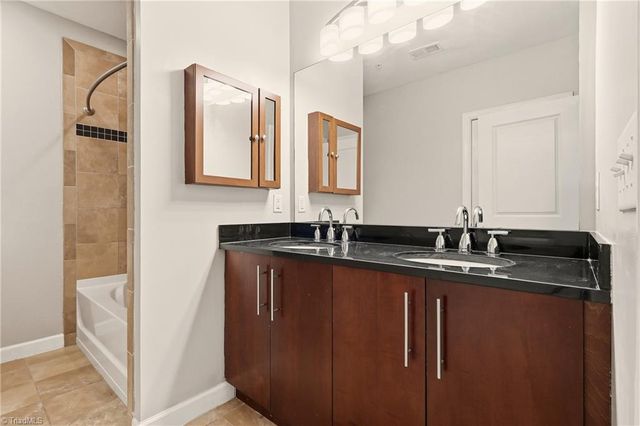 201 N Elm Street 1106, Greensboro, NC 27401