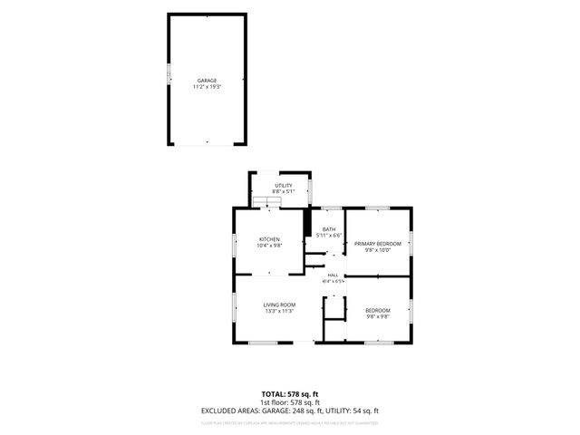 3308 S 440 E, South Salt Lake, UT 84115