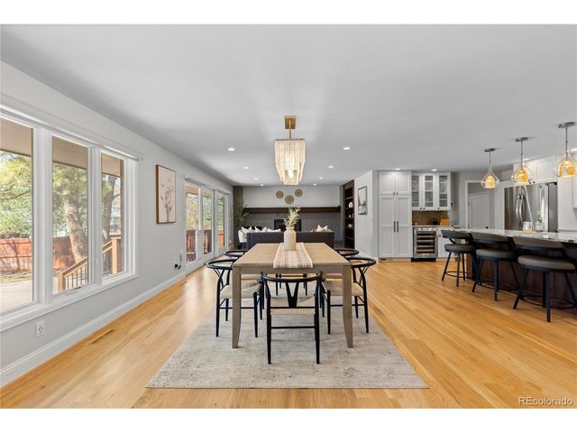 7755 S Forest St, Centennial, CO 80122