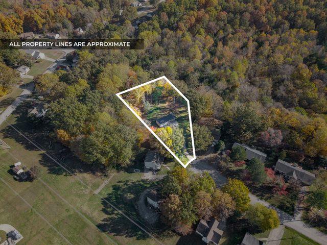 3430 Shagbark Cir, Clarksville, TN 37043