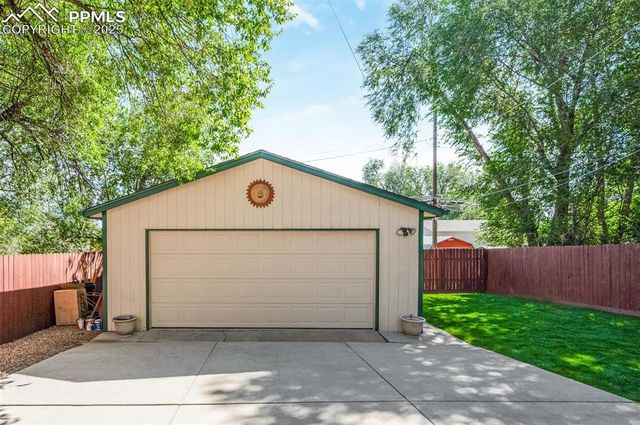 1019 Market Street, Colorado Springs, CO 80904