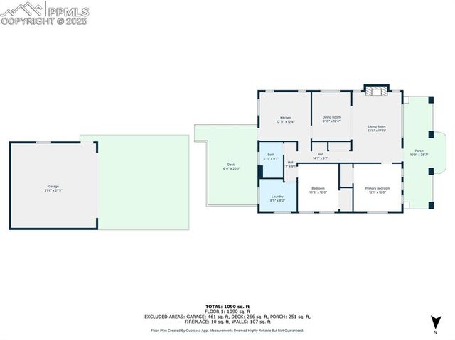 1019 Market Street, Colorado Springs, CO 80904