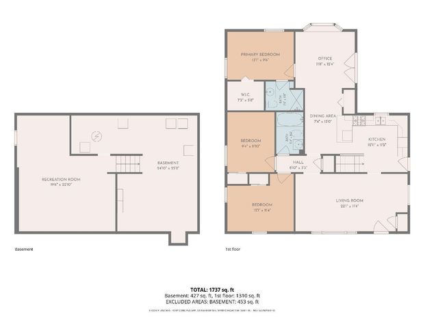 1303 26th Street SE, Rochester, MN 55904