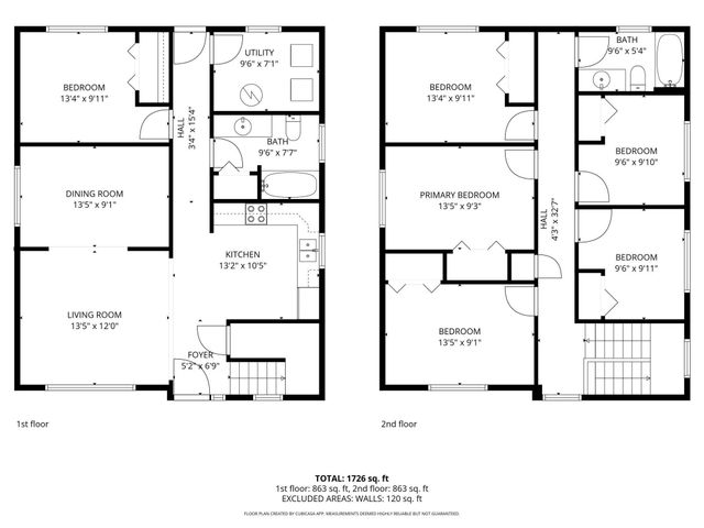 2934 Aldrich Avenue N, Minneapolis, MN 55411