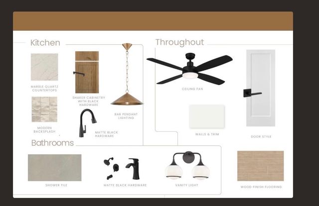 303 Pelican Street, Magnolia, TX 77355