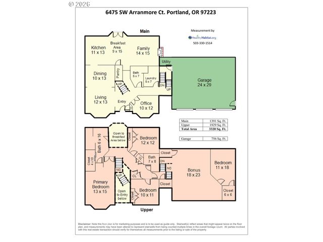 6475 Sw ARRANMORE Ct, Portland, OR 97223