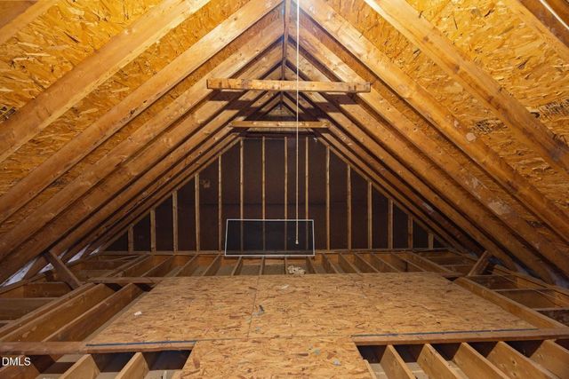 1700 Park Ridge Way, Raleigh, NC 27614