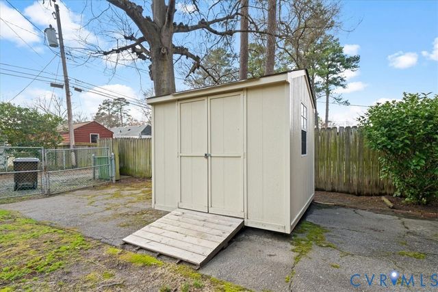 4801 Fitzhugh Ave, Richmond, VA 23230
