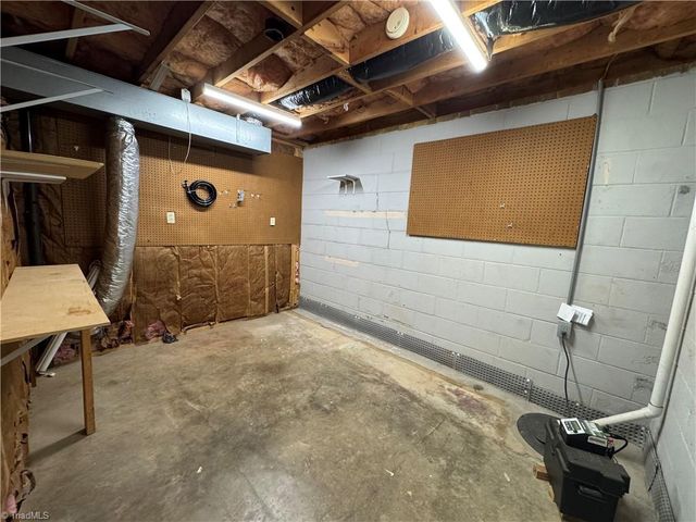 910 Forestglen Drive, Winston-salem, NC 27103