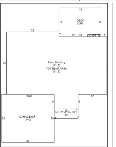 3274 12th Avenue, Anoka, MN 55303