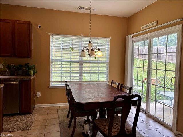 3717 Whitworth Drive, Greensboro, NC 27405