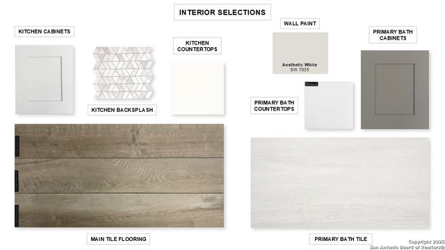 12628 Cotorra Springs, San Antonio, TX 78254