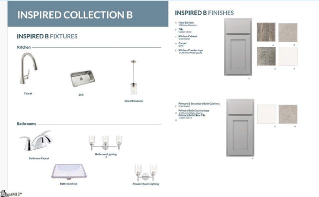 514 Serena Trail, Greenville, SC 29607