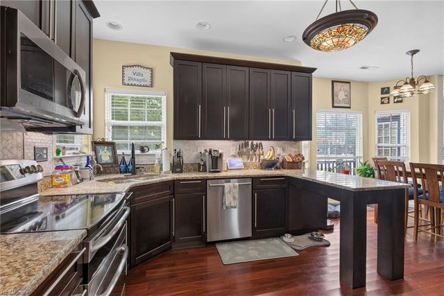 2741 River Oaks DR, Chesapeake, VA 23321