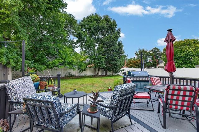 2741 River Oaks DR, Chesapeake, VA 23321
