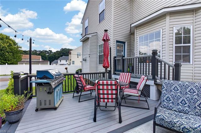 2741 River Oaks DR, Chesapeake, VA 23321