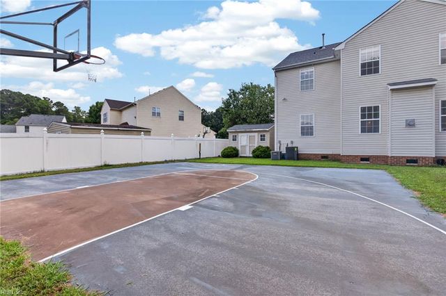 2741 River Oaks DR, Chesapeake, VA 23321
