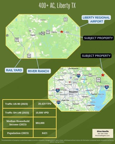 938 Minglewood Road, Liberty, TX 77575