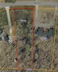 5607 Scotland Road, Greensboro, NC 27407
