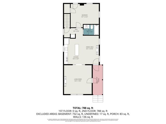 936 York Street, Covington, KY 41011