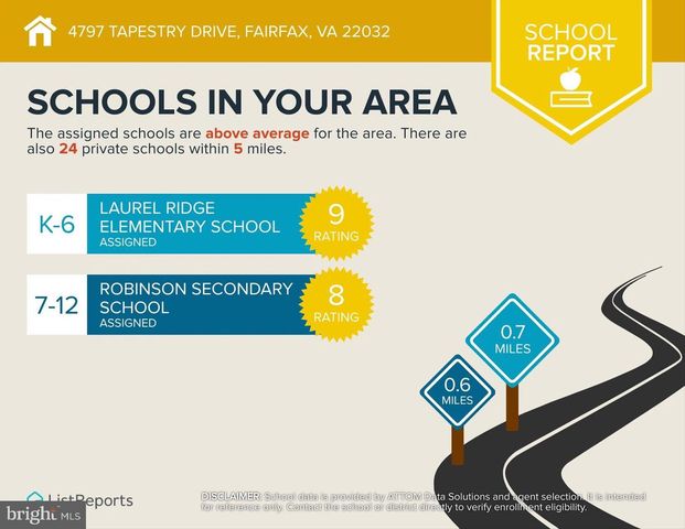 4797 TAPESTRY DR, Fairfax, VA 22032