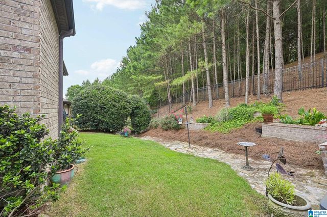1166 BRISTOL WAY, Birmingham, AL 35242