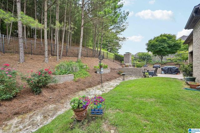 1166 BRISTOL WAY, Birmingham, AL 35242