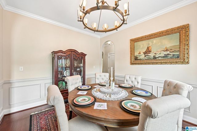 1166 BRISTOL WAY, Birmingham, AL 35242