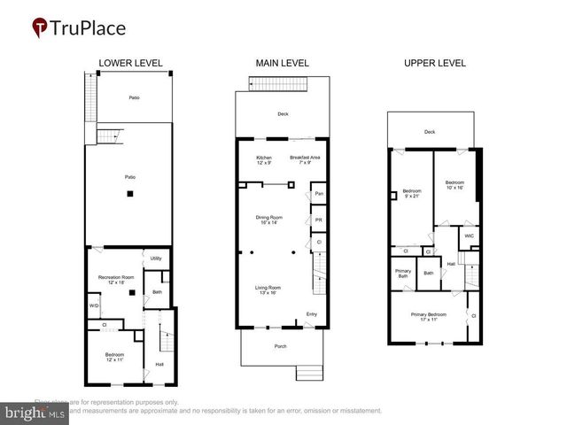 415 EMERSON ST NW, Washington, DC 20011