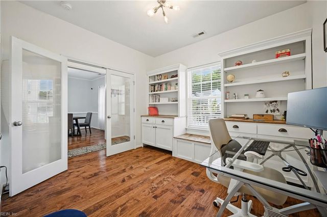712 Creekwood DR, Chesapeake, VA 23323