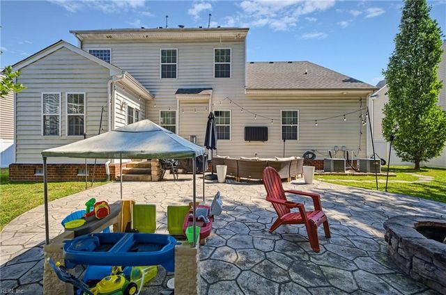 712 Creekwood DR, Chesapeake, VA 23323